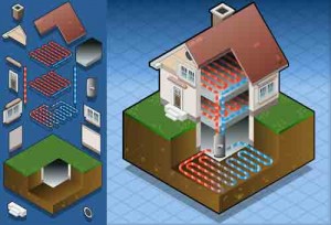 Manchester, NH Geothermal Heating Services