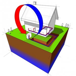 Heat Pump